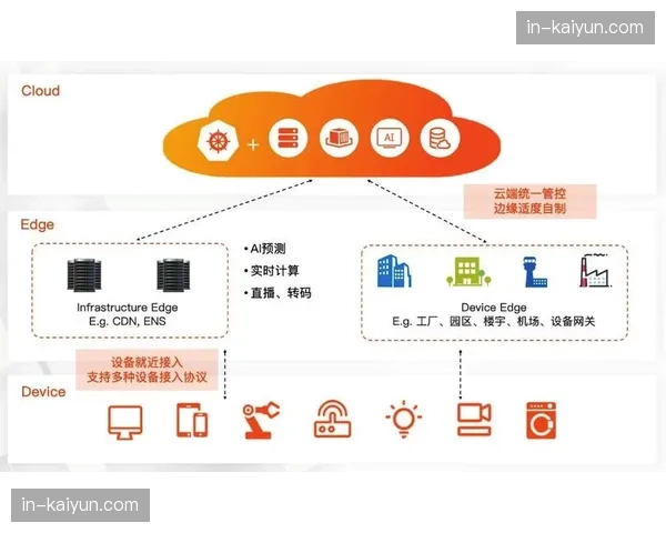 云原生制播平台本月投入运营 简化异地协同操作流程